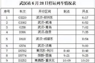 回声报：阿利森在训练中腿筋受伤，将缺席本轮英超